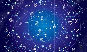 Αστρολογία - Ορολογία Αστρολογία - Ορολογία